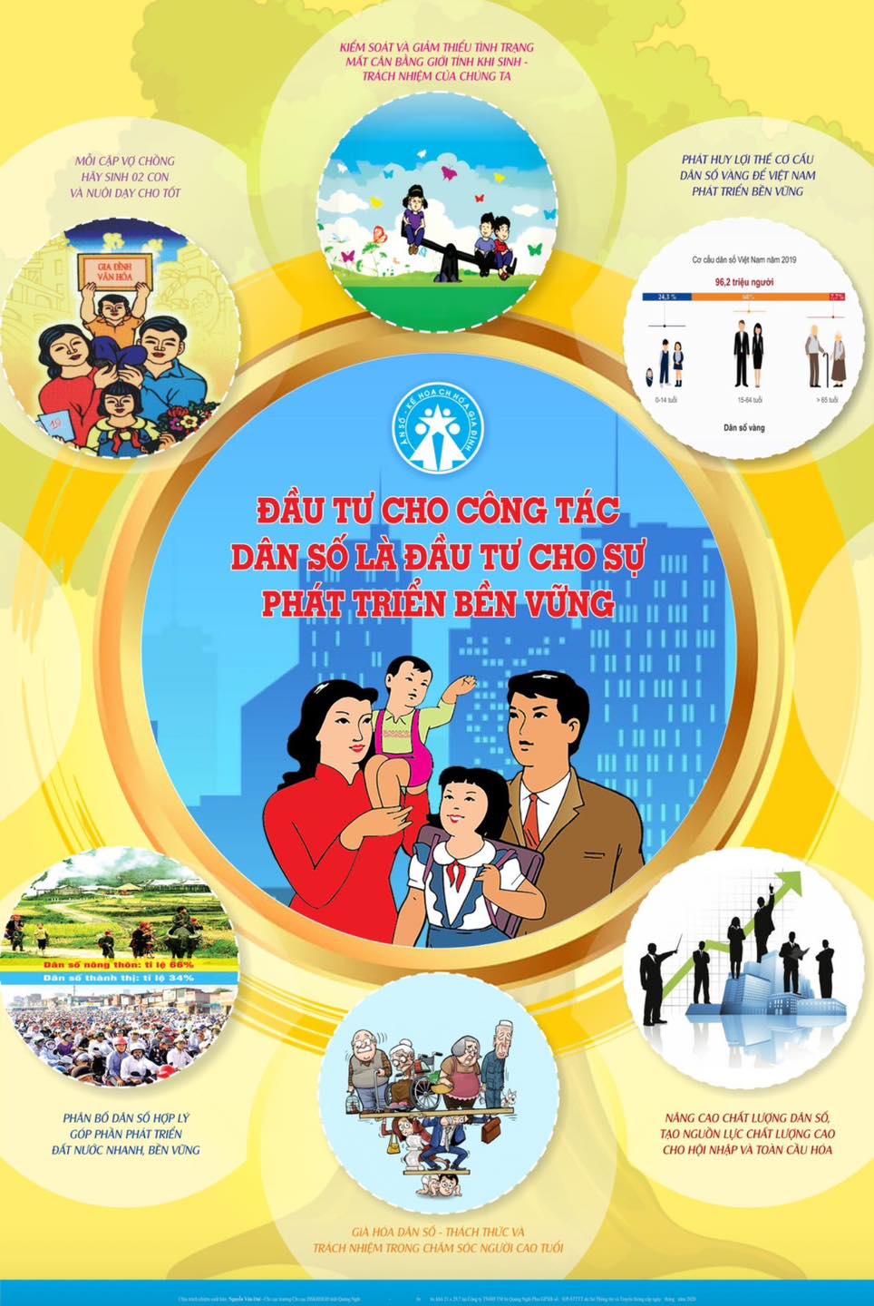 Truyền thông về Tháng hành động quốc gia về dân số (Tháng 12) và Ngày Dân số Việt Nam (26/12/2024)